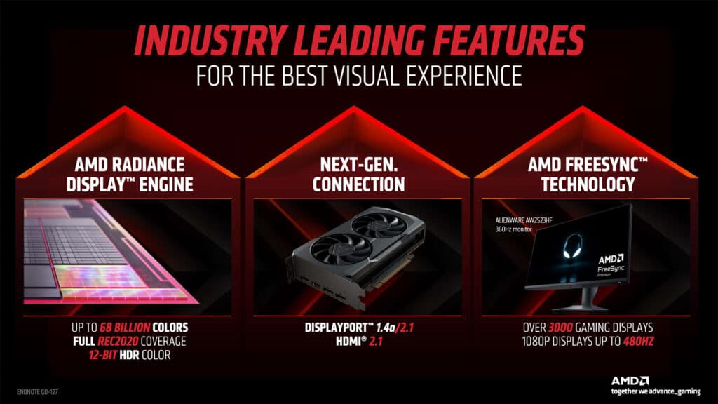 Image 3 : Radeon RX 7600 : 29 % supérieure à la RX 6600 en 1080p, à partir de 299 euros