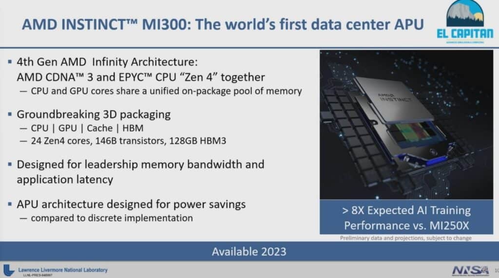 Image 1 : Instinct MI300 : 146 milliards de transistors, 24 cœurs Zen 4, GPU CDNA 3 et 128 Go de HMB3