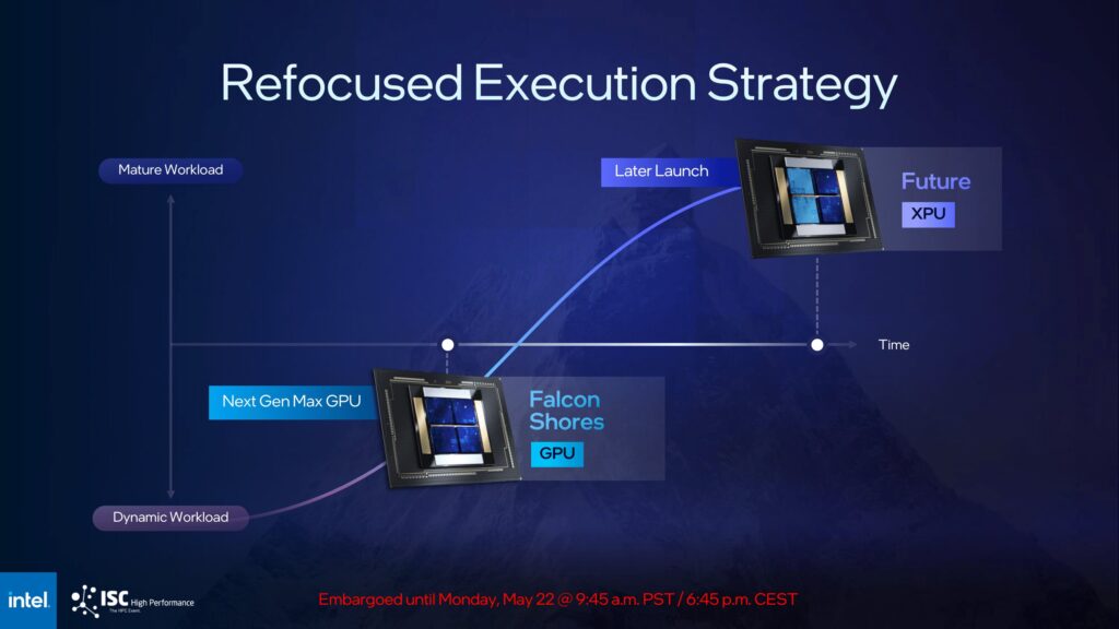Image 4 : Intel affine sa feuille de route pour le HPC... avec encore des changements