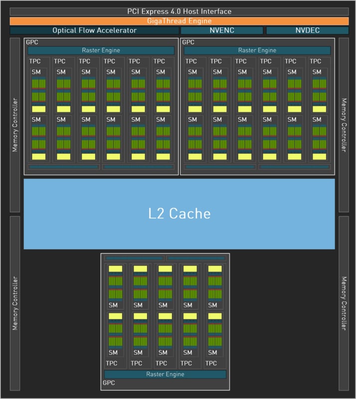 chipset AD106-350