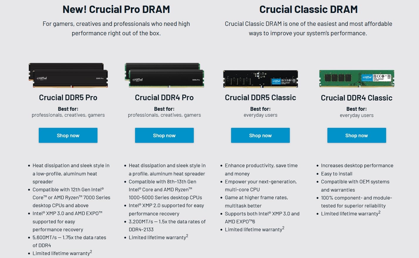 Crucial lance les versions PRO de ses modules DDR5 et DDR4