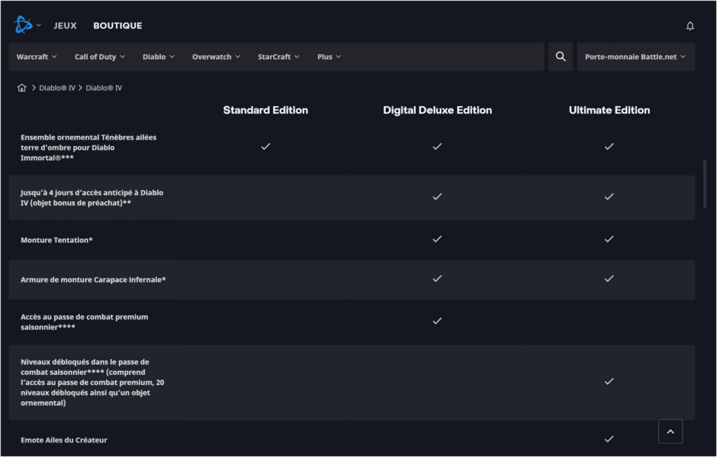 versions Diablo IV