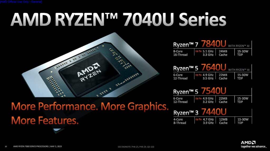 Image 1 : AMD lance ses Ryzen 7040U mobiles : Zen 4 / RNDA 3 et moteur IA dès 15 W de TDP