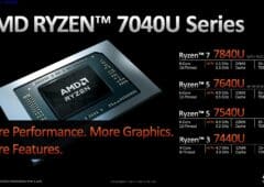 ryzen7040U