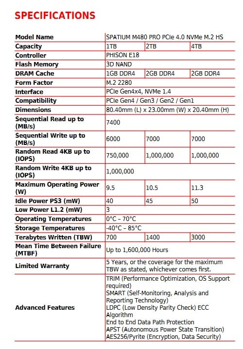 Image 2 : MSI Spatium M480 Pro : jusqu'à 7,4 Go/s pour ces SSD PCIe 4.0