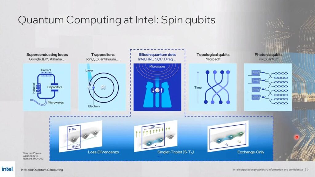 Image 1 : Intel présente Tunel Falls, sa puce quantique en silicium de 12 qubits