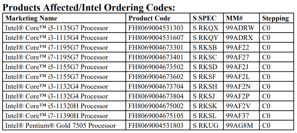 Image 3 : Intel achève les derniers processeurs Tiger Lake