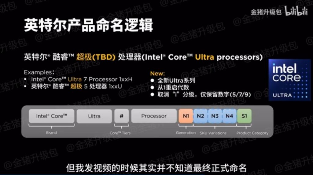 Core Ultra