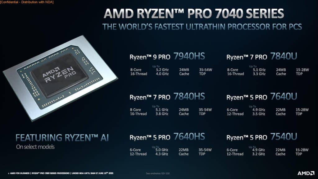 Gamme Ryzen 7000 Pro mobile