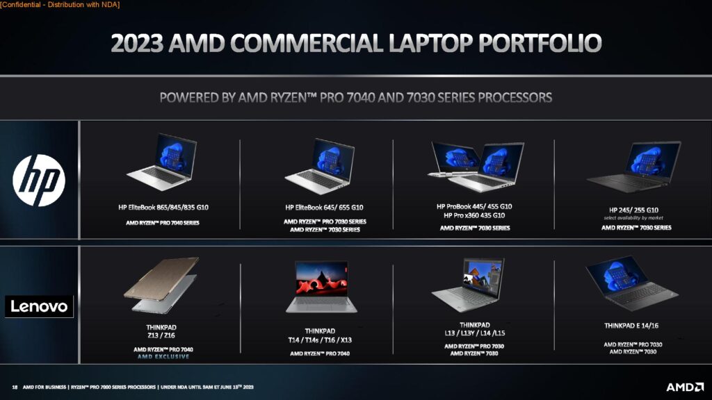 Image 2 : AMD lance les premiers Ryzen 7000 Pro desktop