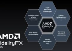 AMD FidelityFX SDK