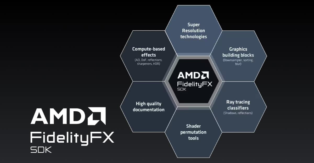 AMD FidelityFX SDK