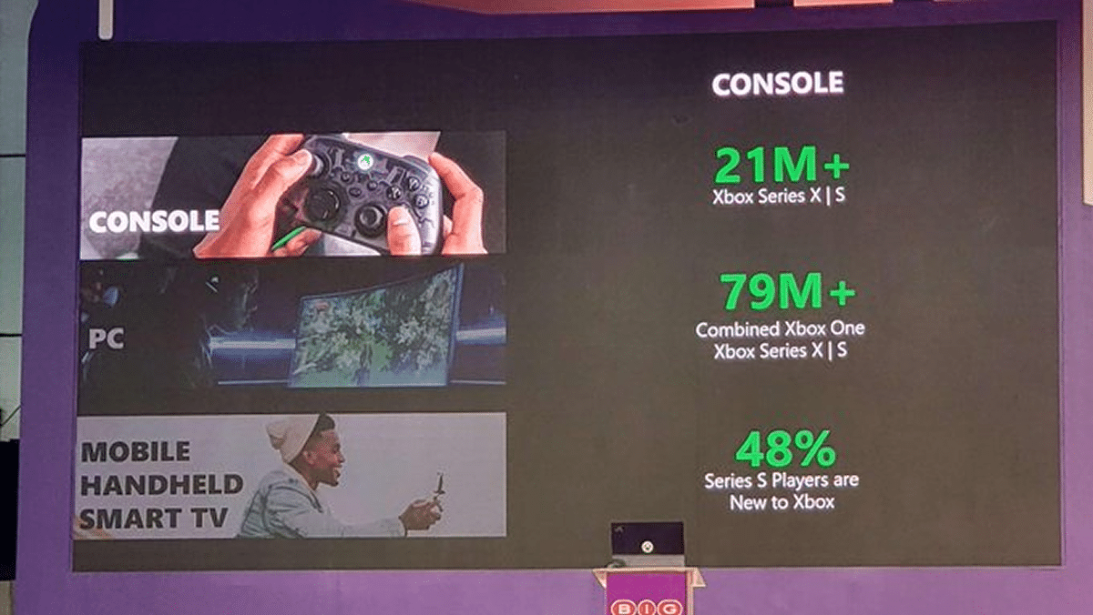 ventes console Xbox series