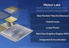 Meteor Lake Intel