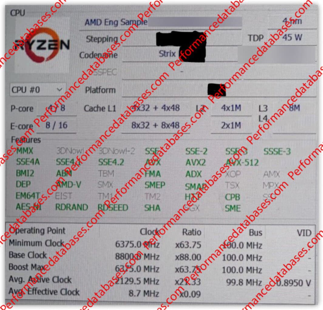 Ryzen Strix Point APU hybride