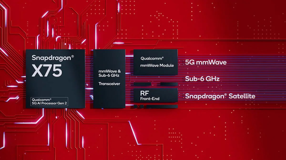 modem-RF Snapdragon X75 5G-Advanced