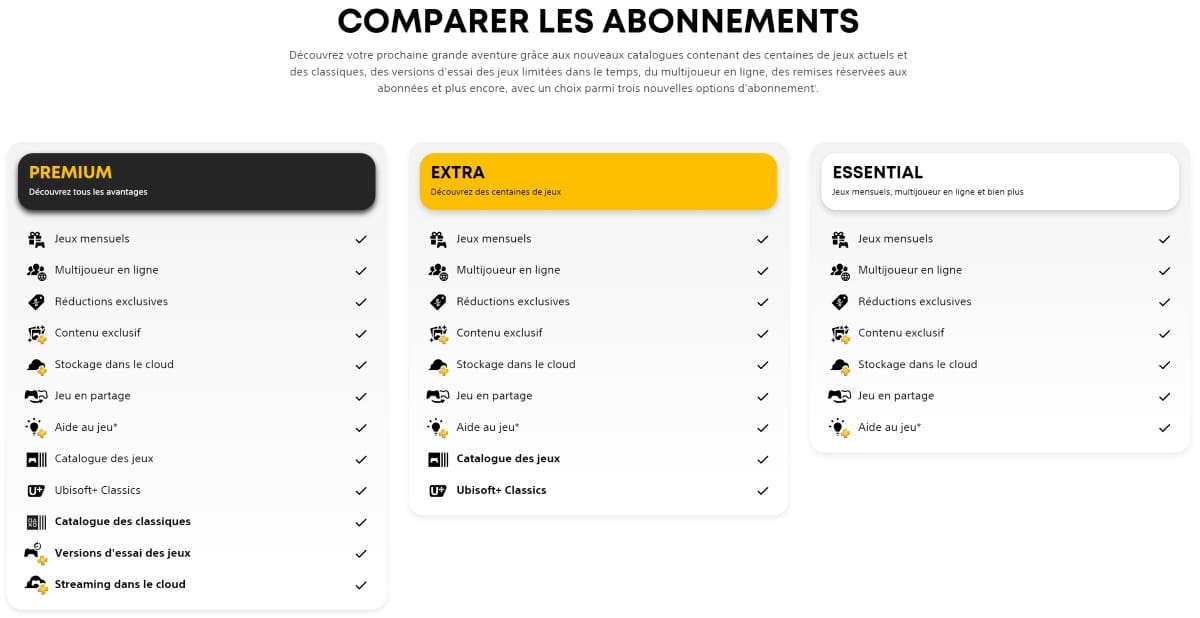 Bon plan : Abonnement Playstation Plus 12 mois PAS CHER