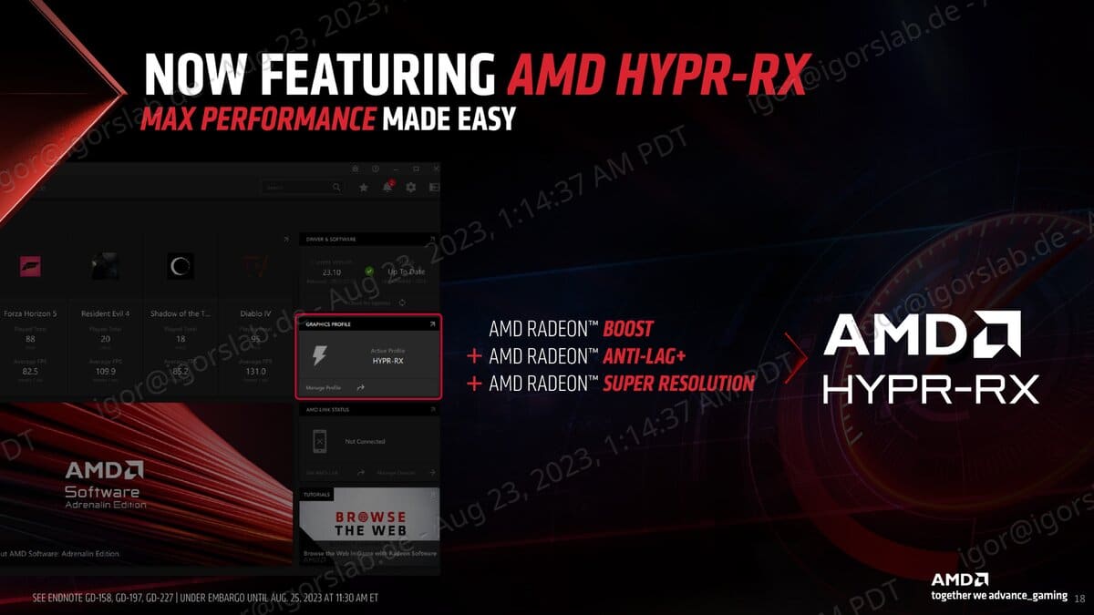 Hypr-RX techno AMD