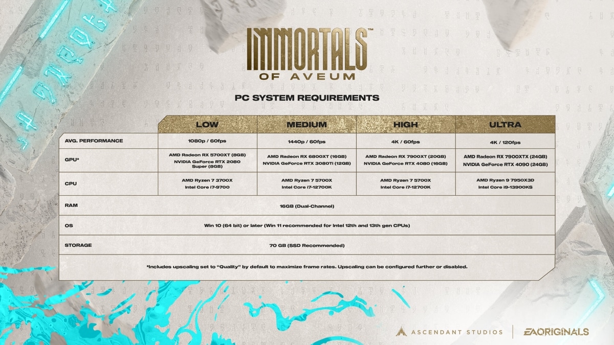 configuration finale Immortals of Aveum