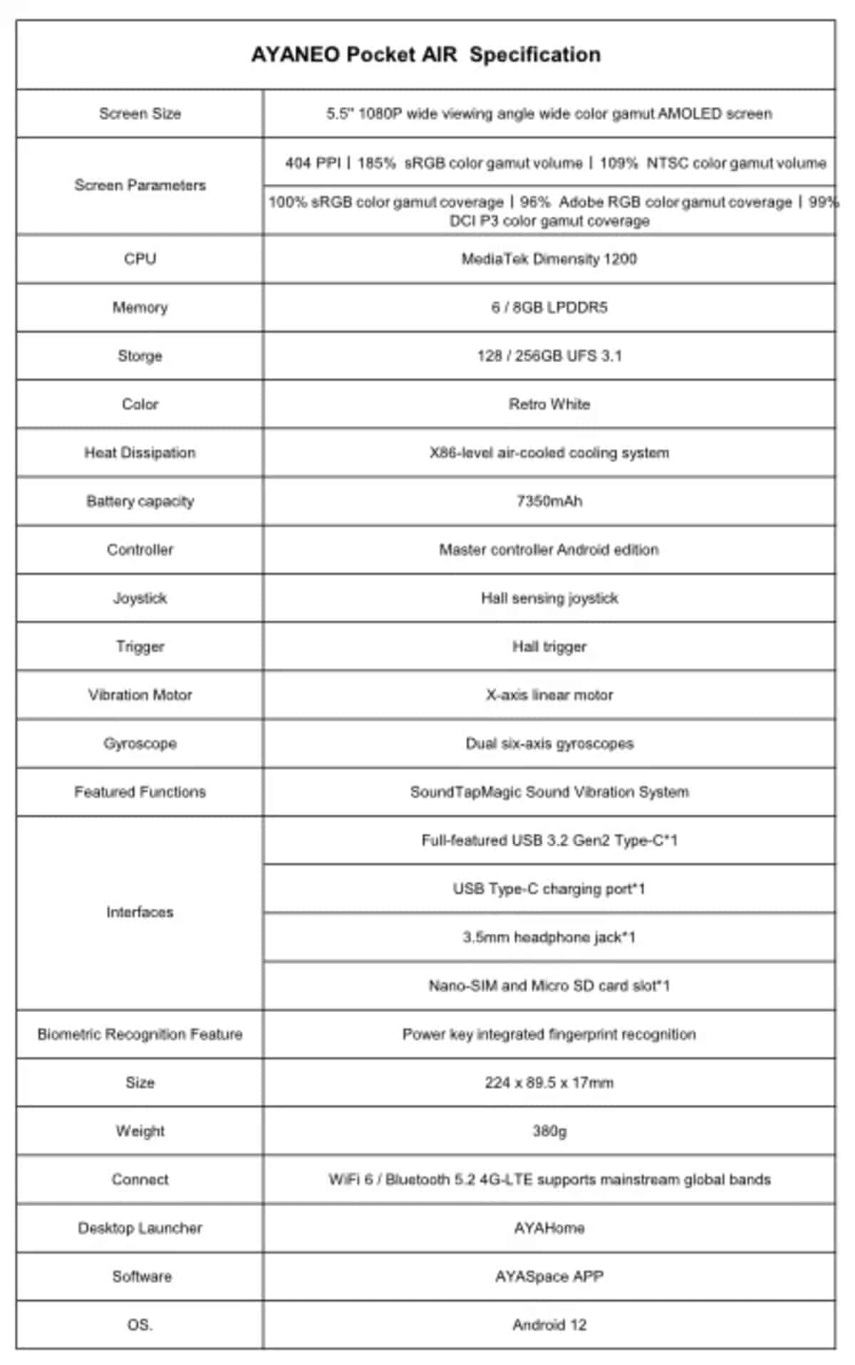 AYANEO Pocket Air et KUN foncez acheter ces consoles portables pour