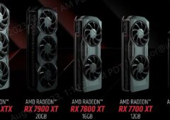 Gamme RX 7000 AMD