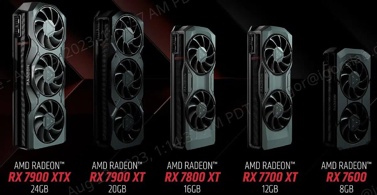 Gamme RX 7000 AMD