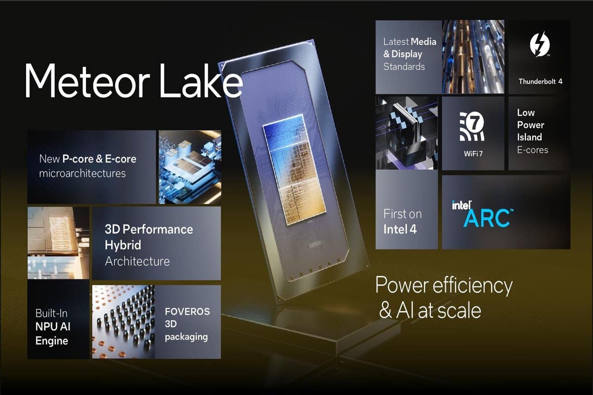 Intel Meteor Lake Processeurs