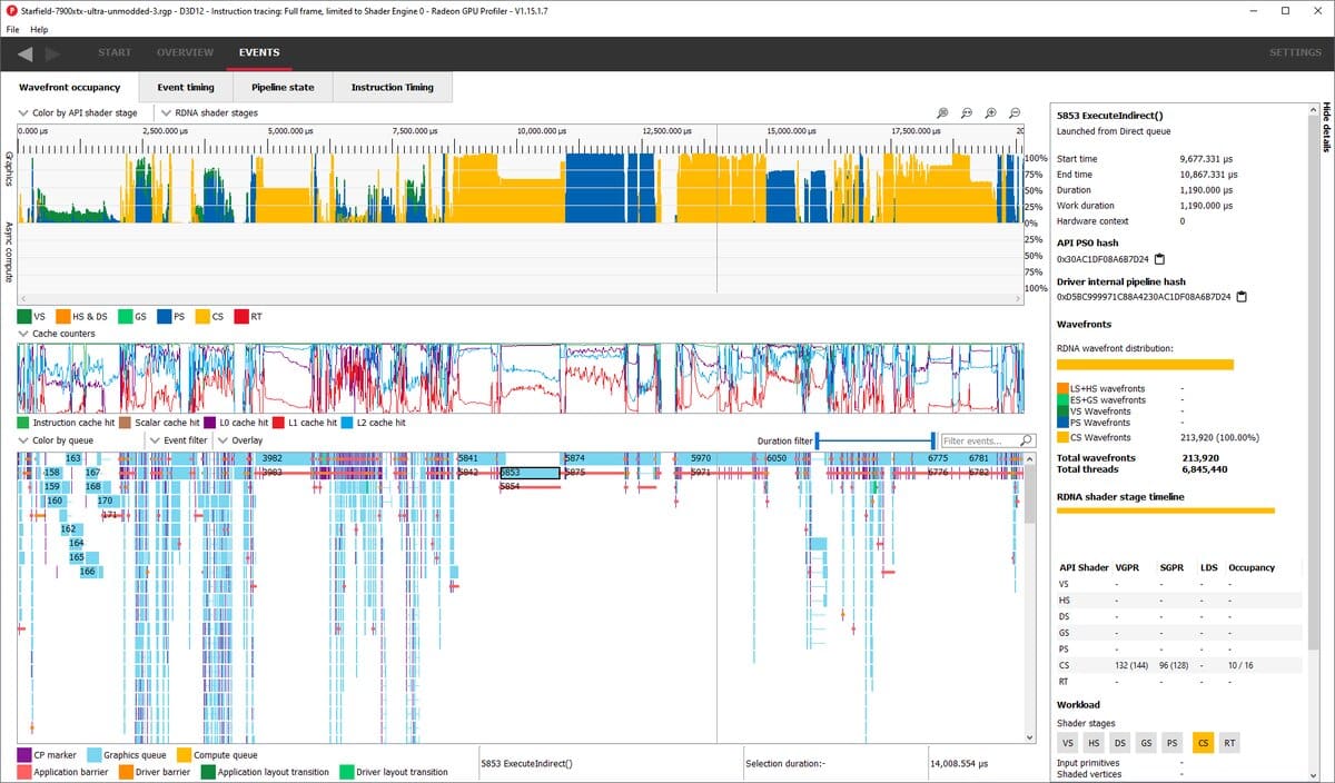 Analyse performances GPU Starfield