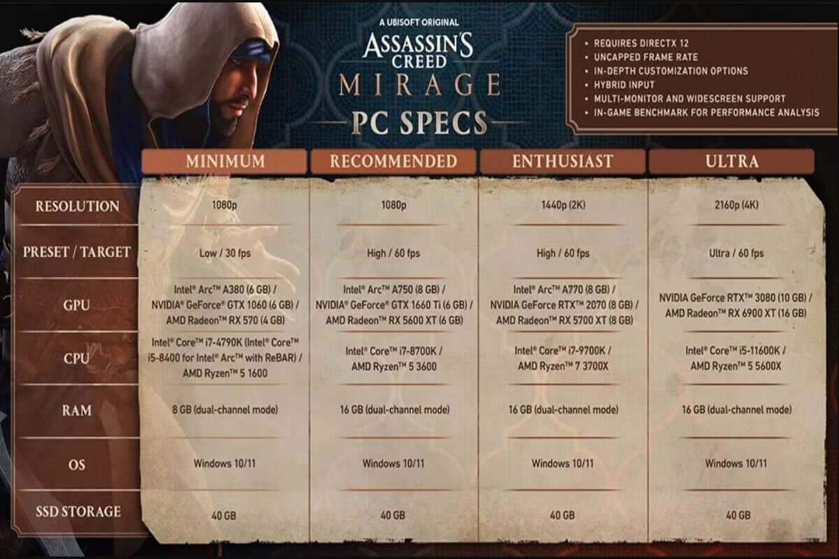 Config Assassin's Creed Mirage
