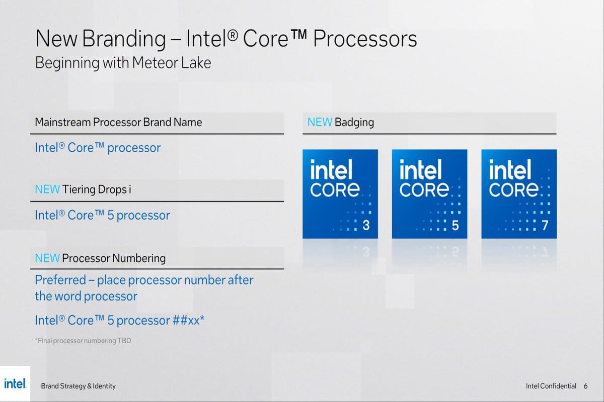 Nomenclature Meteor Lake Core