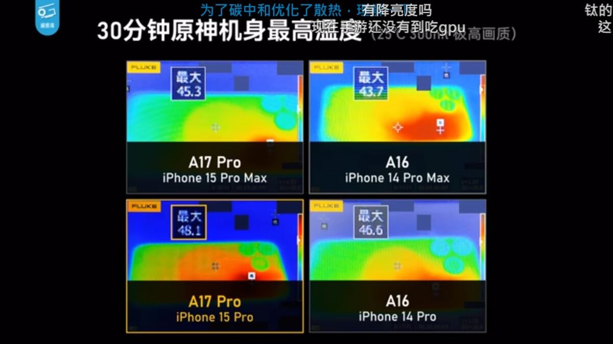 Température iPhone 15 A17