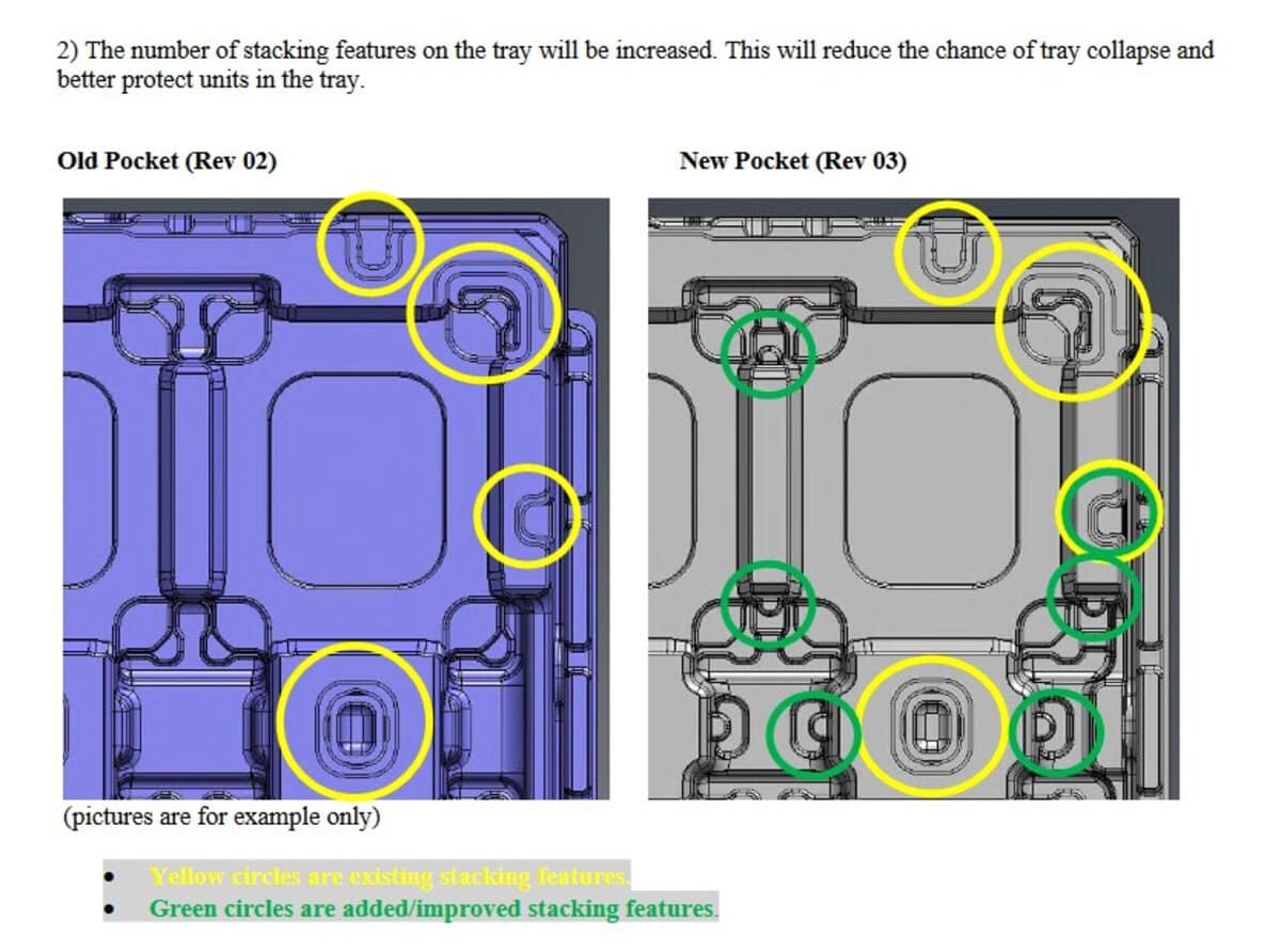 Révision Pocket Intel