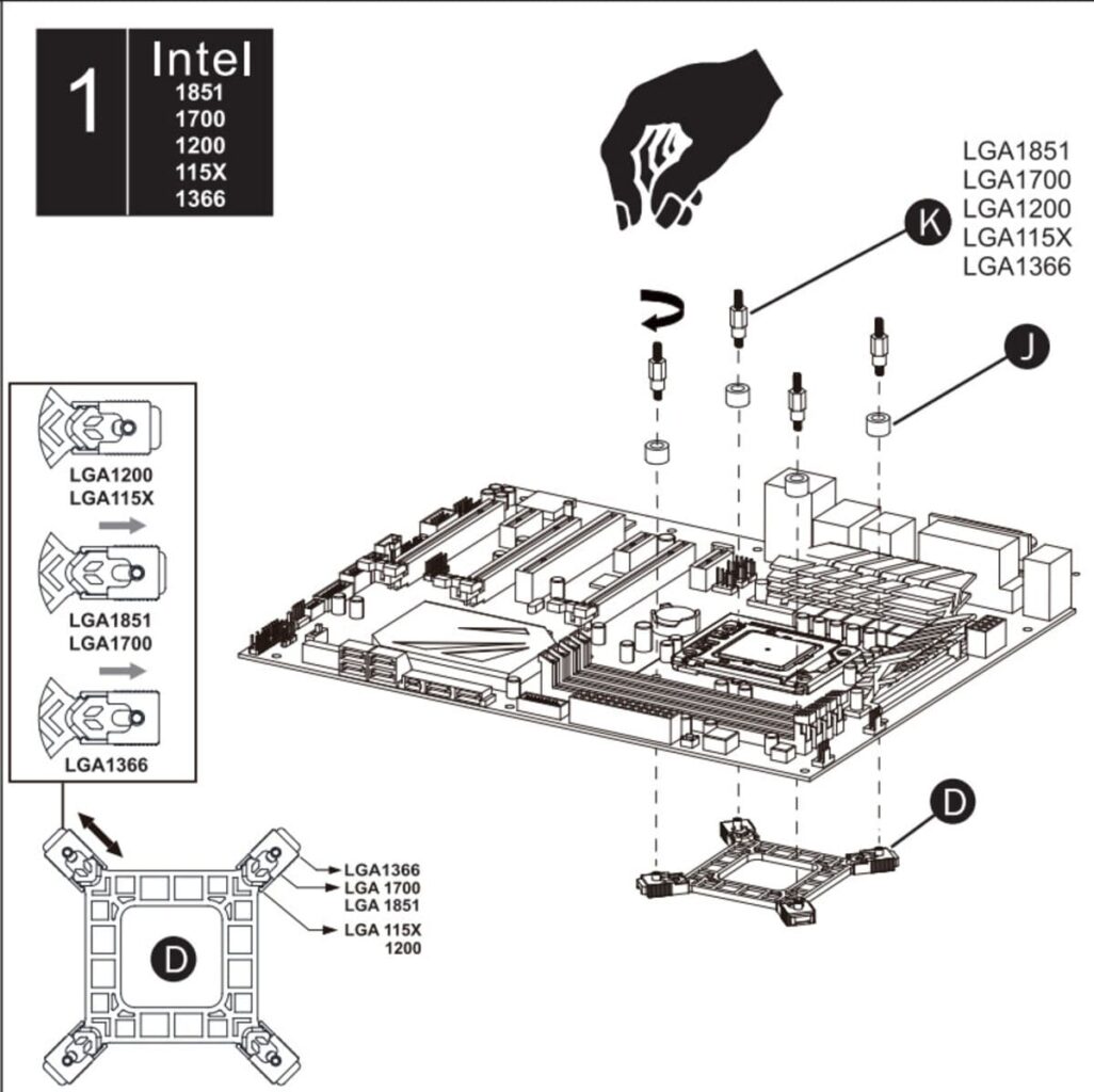 Socket LGA-1851 Azza