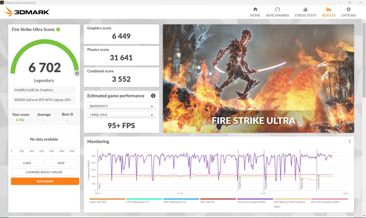 benchmark du lenovo yoga pro 9i