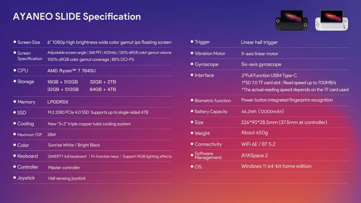 AYANEO Slide specs