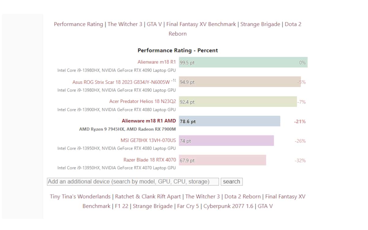 Alienware_M18_Notebookcheck