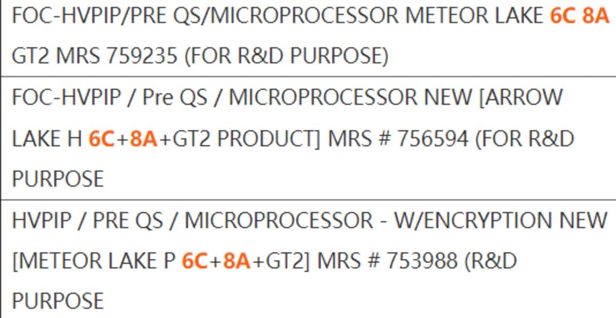 INTEL-ARROW-LAKE-H manifeste d'expédition