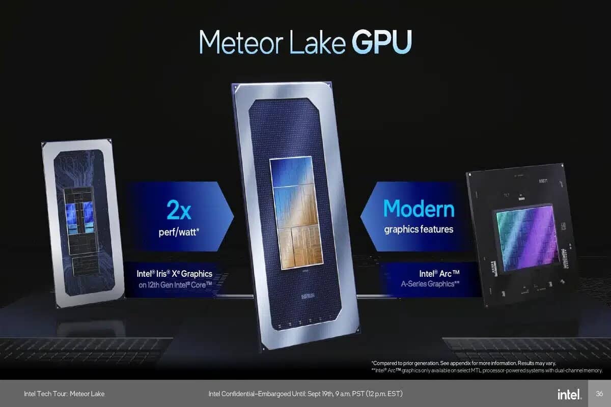 Meteor Lake iGPU Geekbench