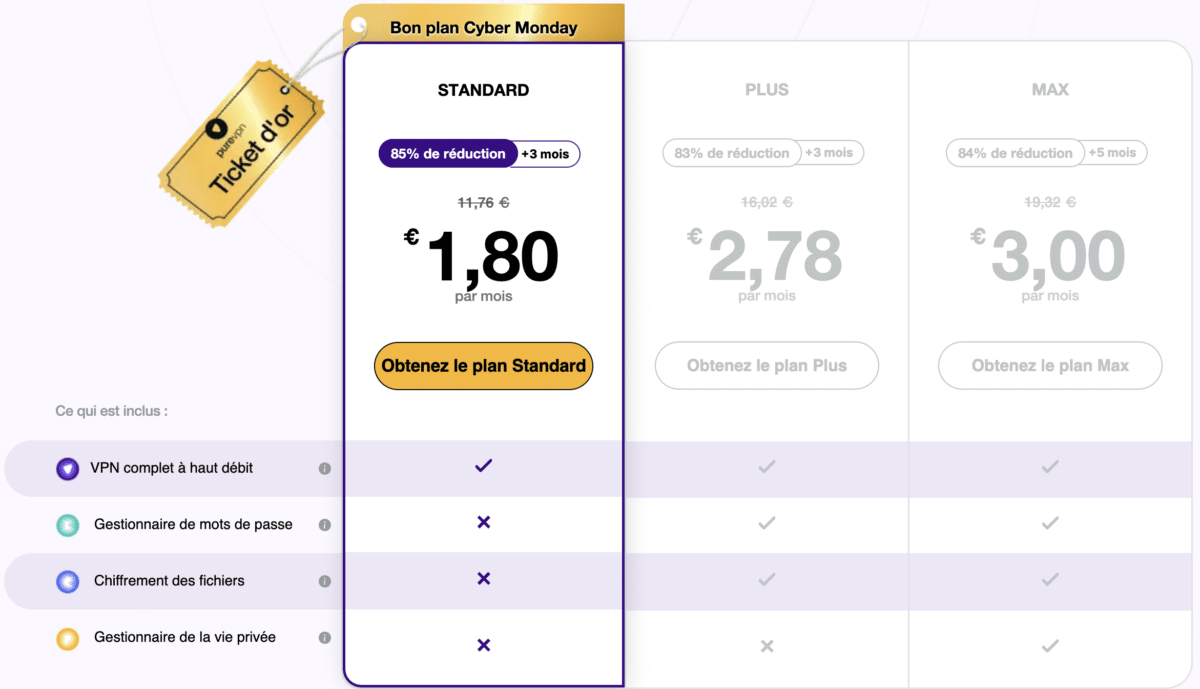 PureVPN tarifs