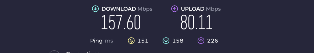 Speedtest Cyberghost VPN 3