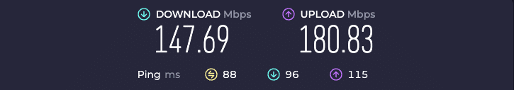 Speedtest PureVPN US