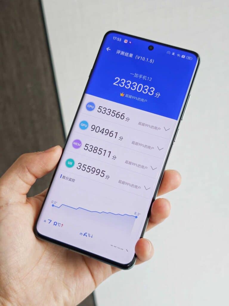 antutu score OnePlus 12 impressionne(1)