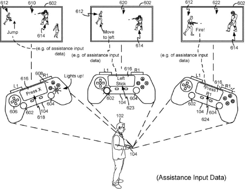 Brevet astuces PS5 Pro/PS6 via intelligence artificielle