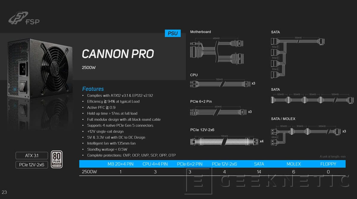 CANNON-PRO-2500W(1)