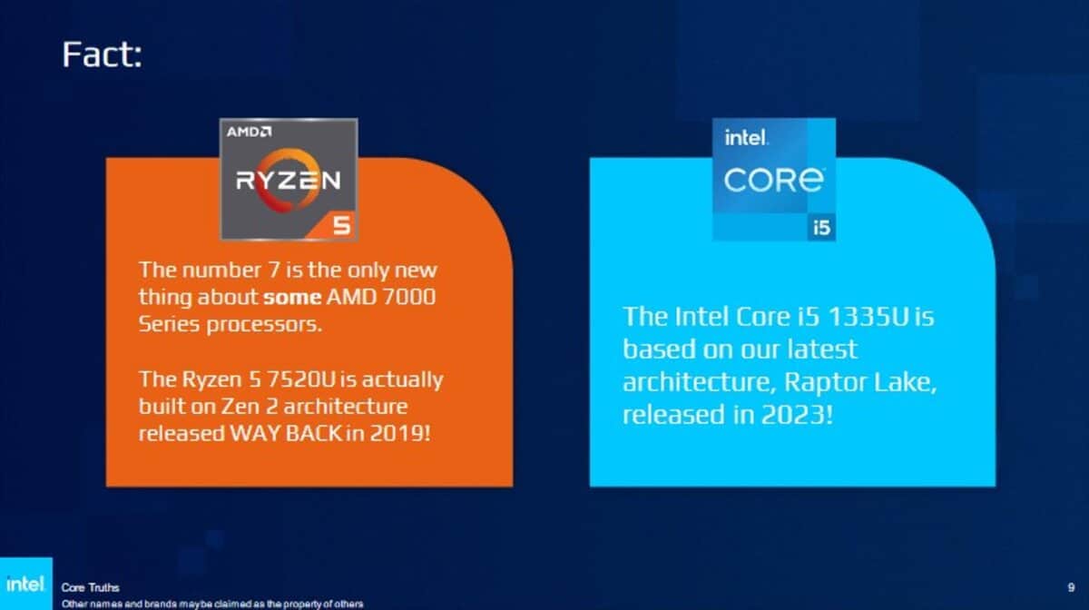 Intel campagne anti Ryzen