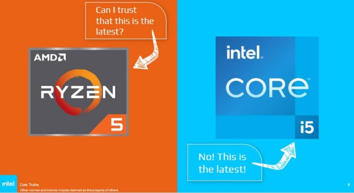 Intel campagne anti Ryzen
