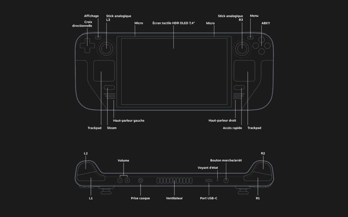 Stream-Deck-construction