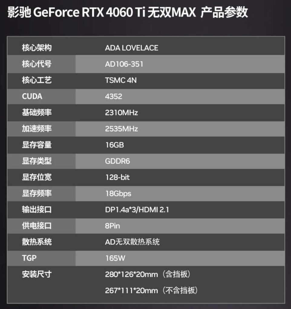 specifications GeForce RTX 4060 Ti un slot(1)