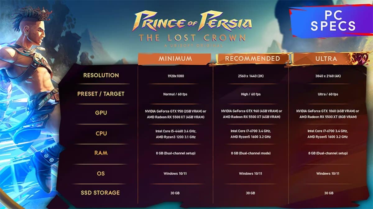 Config PC Prince of Persia la couronne perdue specs
