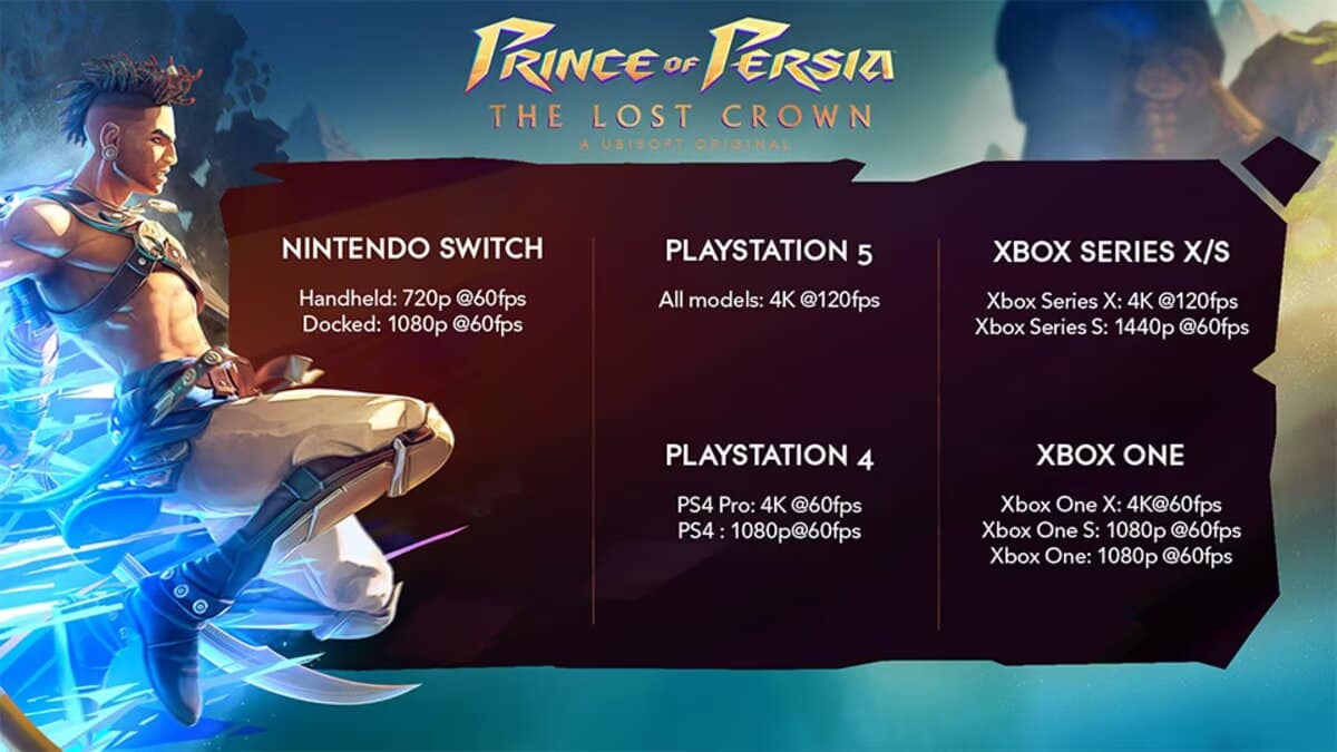 consoles Prince of Persia la couronne perdue